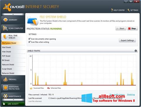 Ekran görüntüsü Avast Internet Security Windows 8